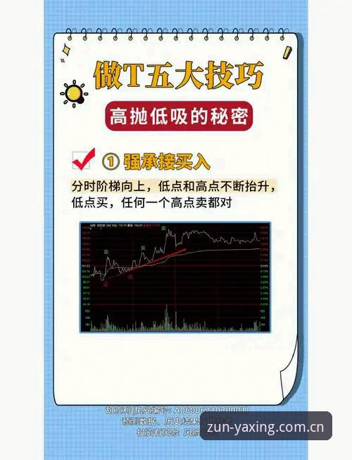 亚星T7W3攻略 掌握亚星T7W3攻略的7个核心要点:从入门到精通的实战指南